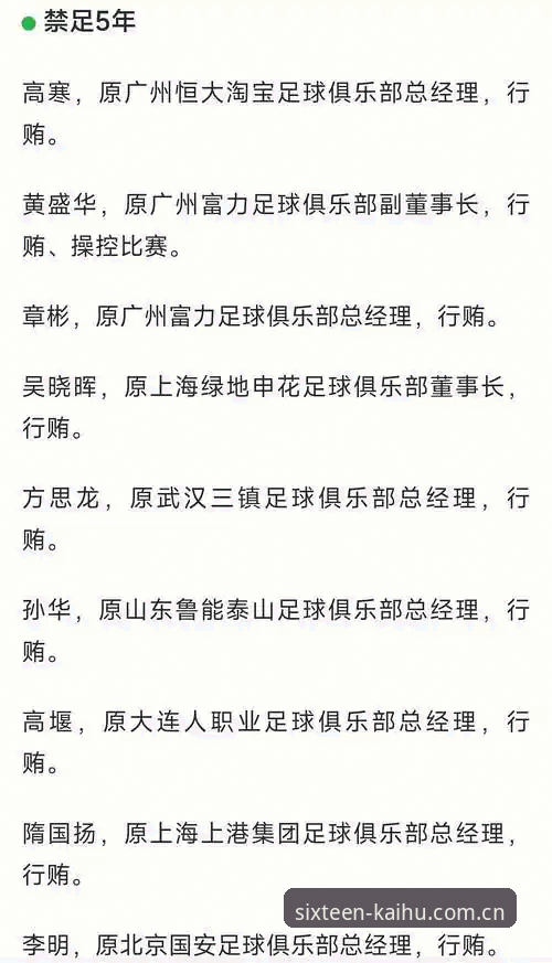 中国足协第三批禁足名单解读：揭秘足球反腐的实用知识